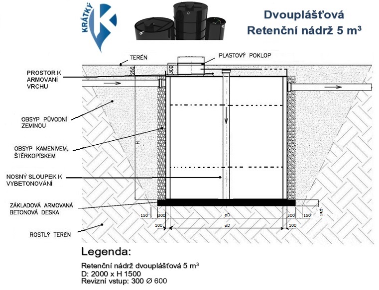 web Ret. n. dvoup. - 5m³